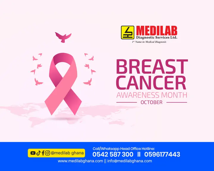 Medilab Breast Cancer Awareness Month post